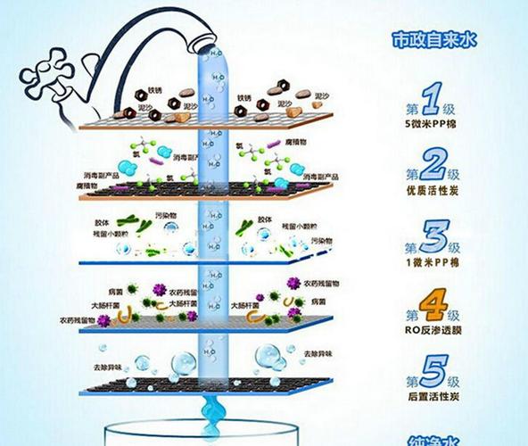 首頁(yè) 供應(yīng)產(chǎn)品 中山市合邦電器廠 合邦反滲透凈水器全國(guó)招經(jīng)銷商